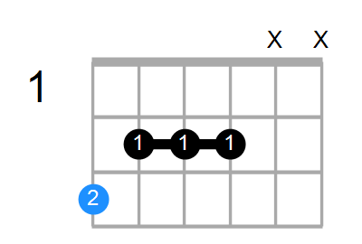 G6/9 Chord